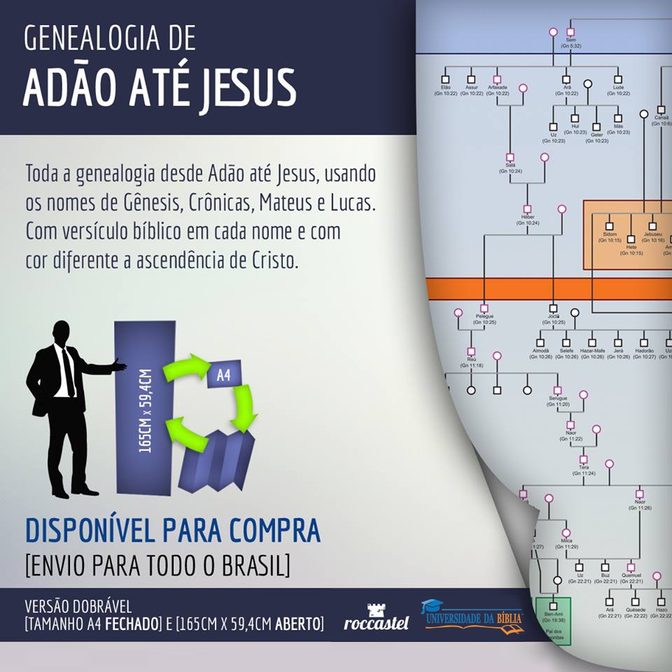 Mapas Biblicos 2 Post | Universo Da Teologia